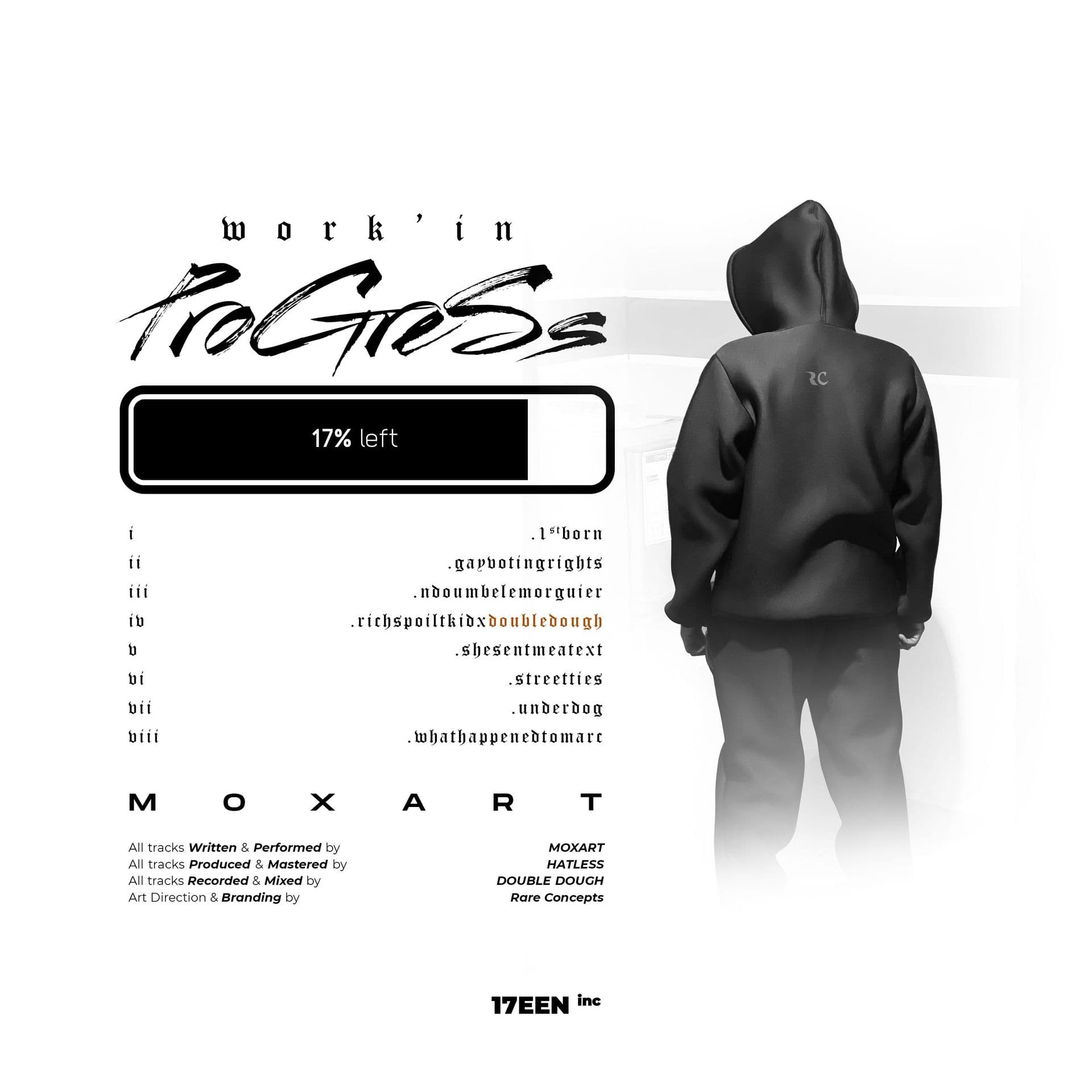 WIP Tracklist